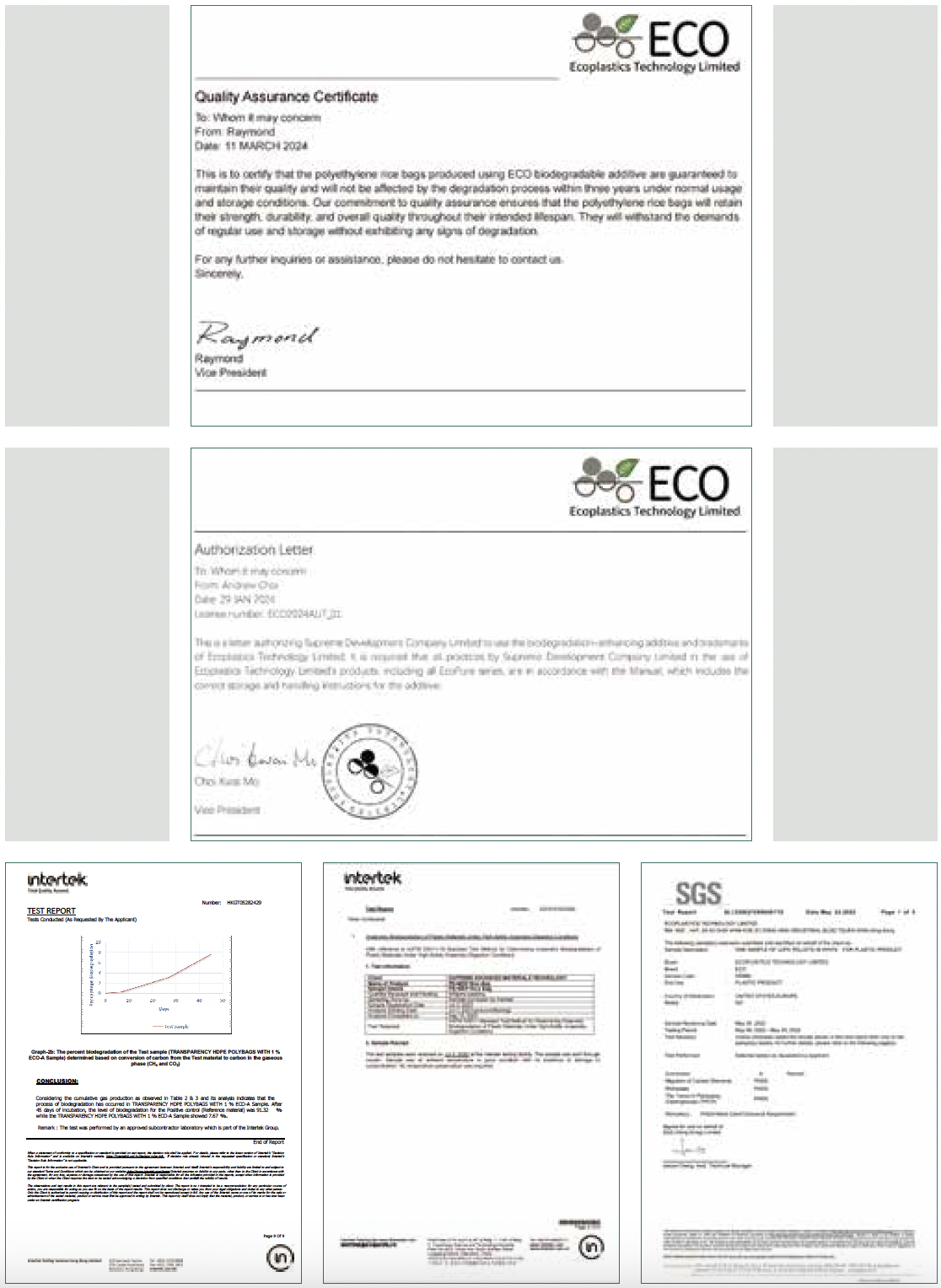 GRS Certification